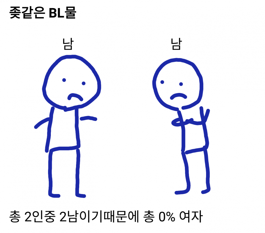 비율02.png