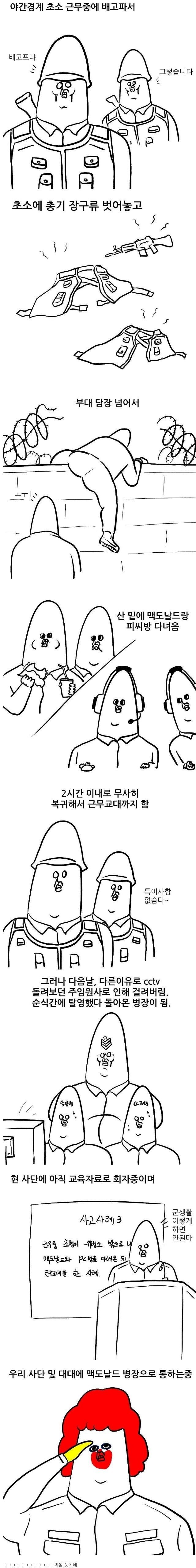 맥도날드.jpeg